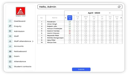 screen