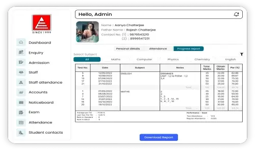 screen