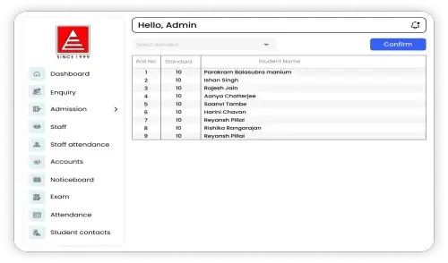 screen