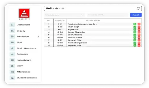 screen